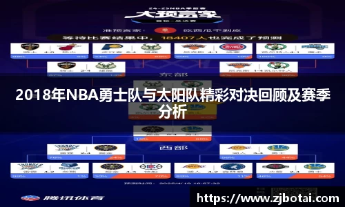 J92018年NBA勇士队与太阳队精彩对决回顾及赛季分析